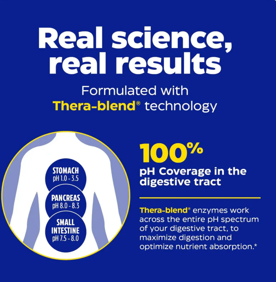 Digest Complete® | Digestive Complete® Enzymes