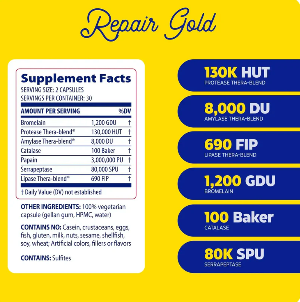 Repair Gold®