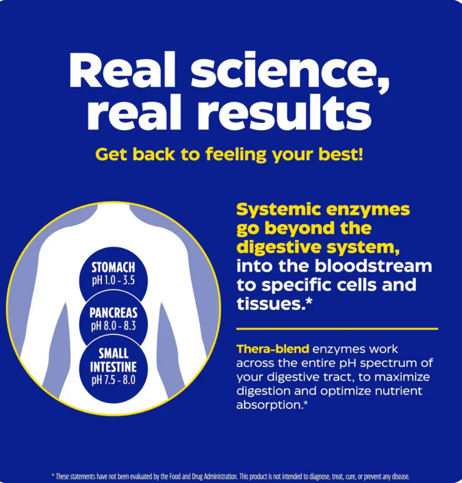 Natto-K® | Healthy Circulation | Bloodflow | Heart Health