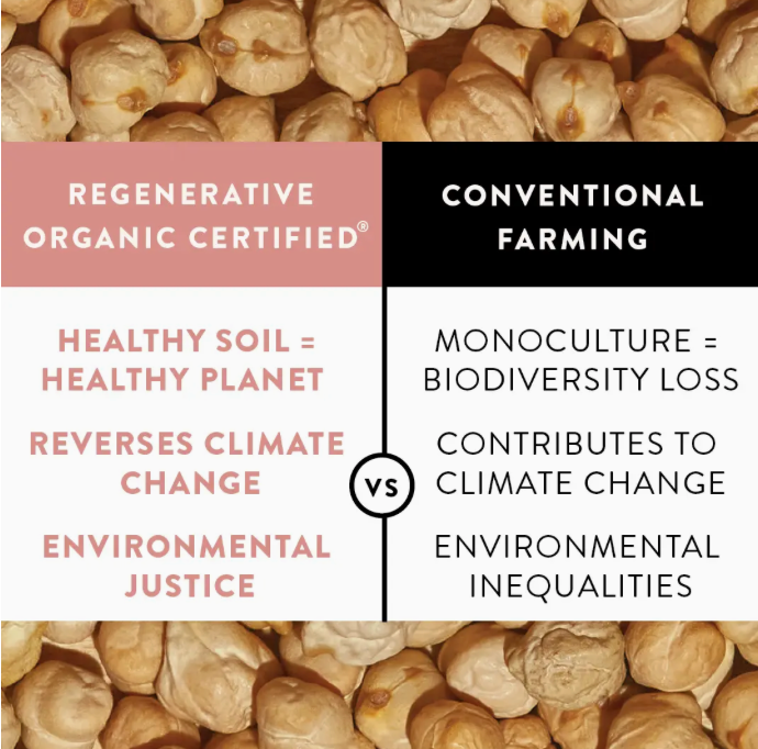 SIMPLi Regenerative Organic Certified® Chickpeas 12 oz