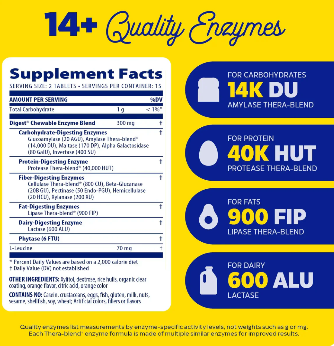 Digest Complete® Chewable