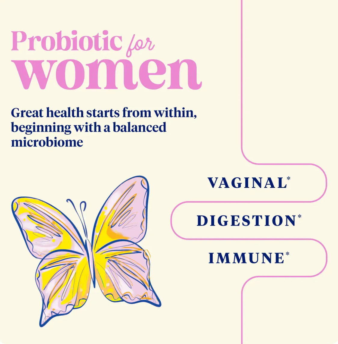 SubCulture™ Probiotic for Women