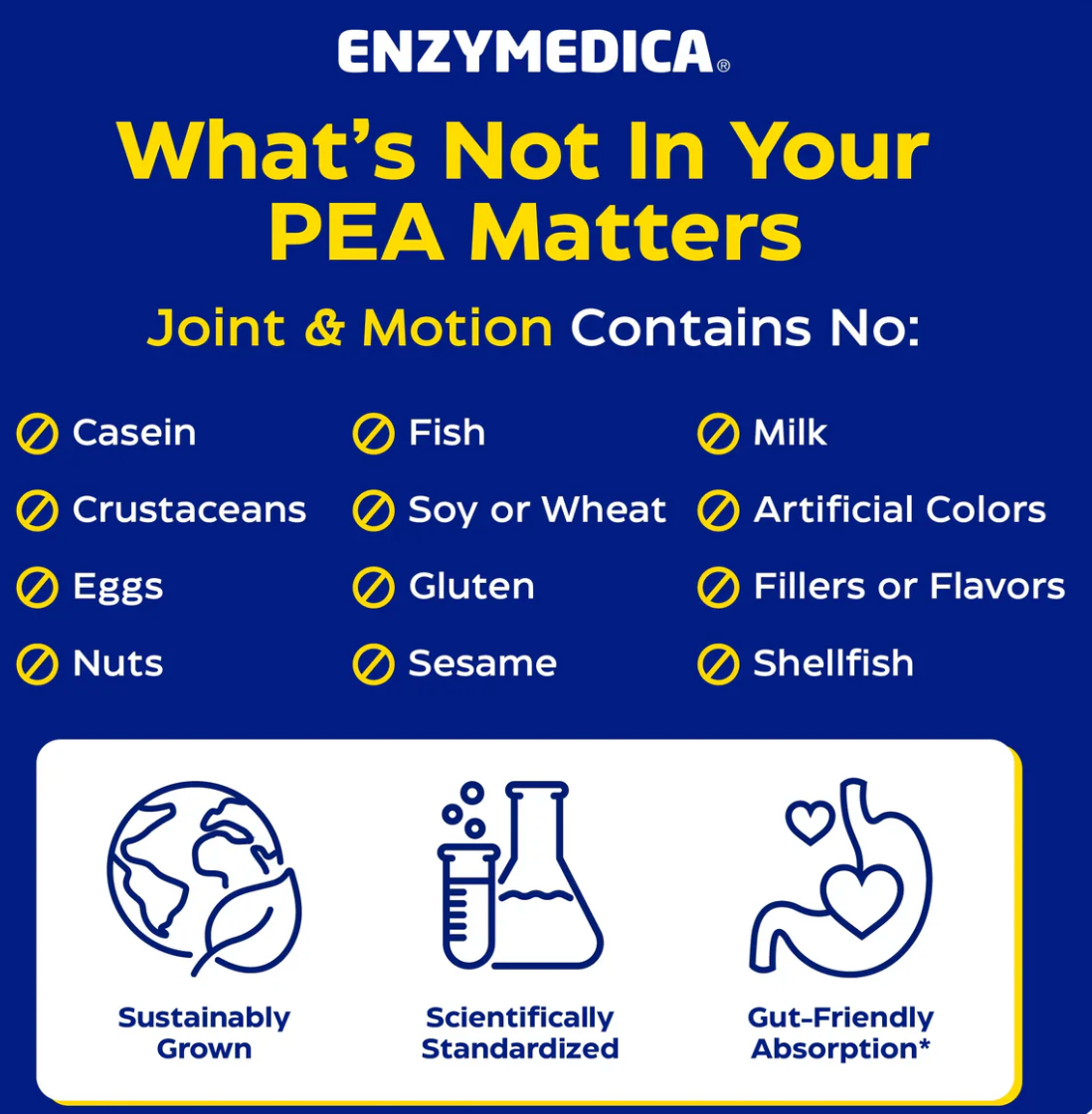 Joint & Muscle PEA Phytosome®