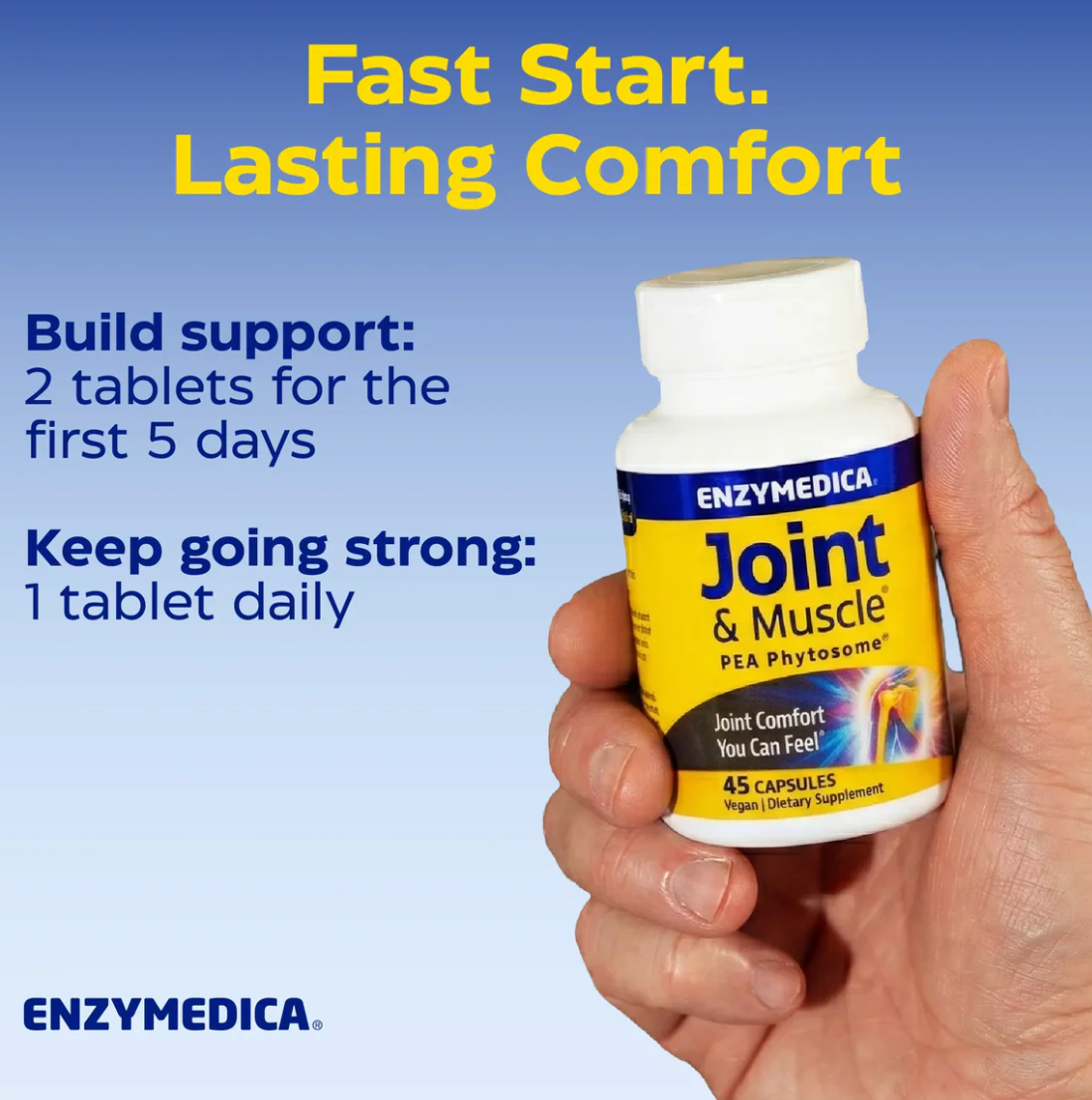 Joint & Muscle PEA Phytosome®