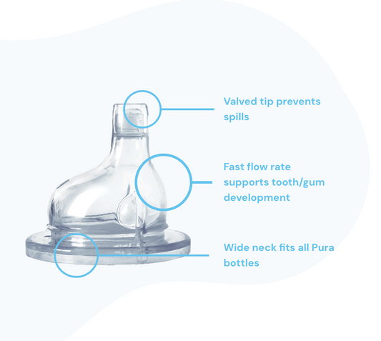 Kiki™ XL Sipper Spouts™