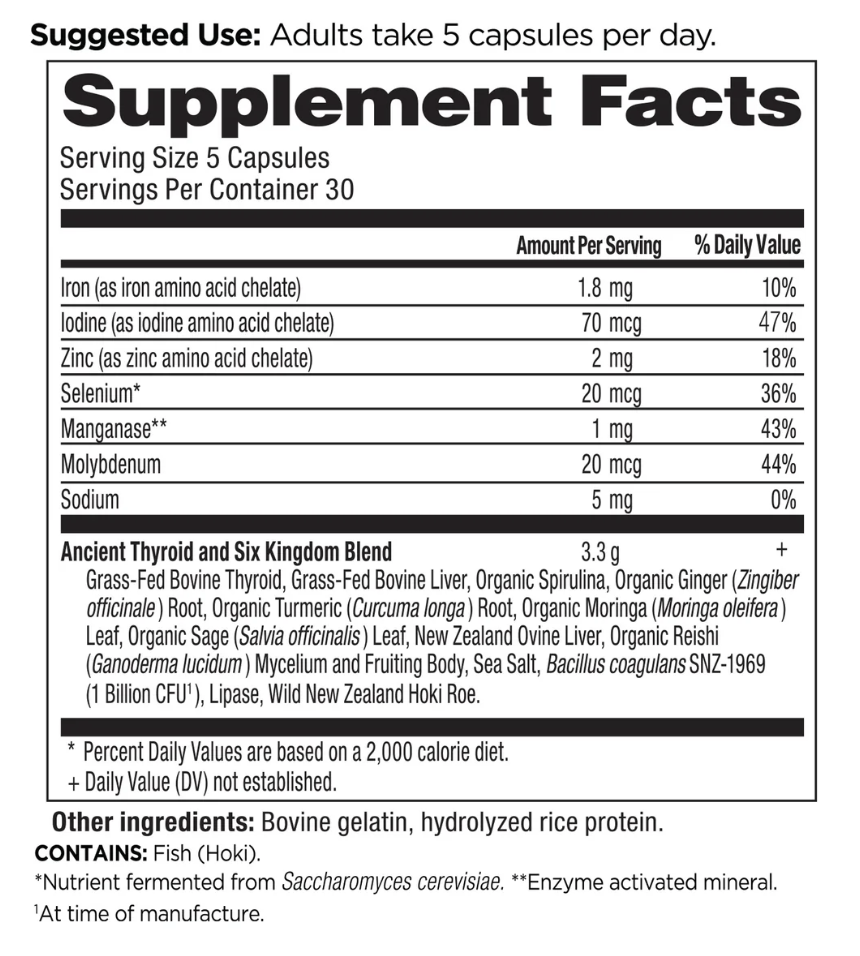 Thyroid Blend