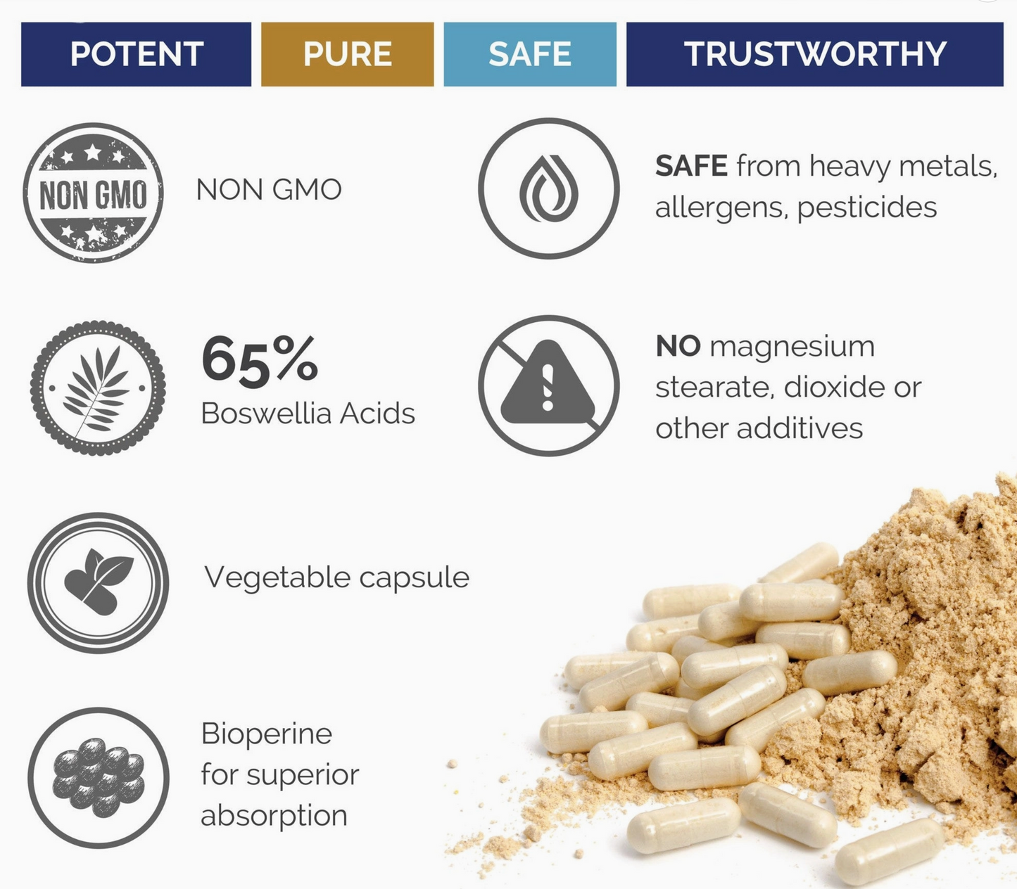 Boswellia Extract