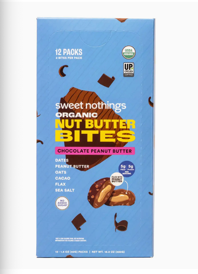 Chocolate Peanut Butter Nut Butter Bites – Energy Bites