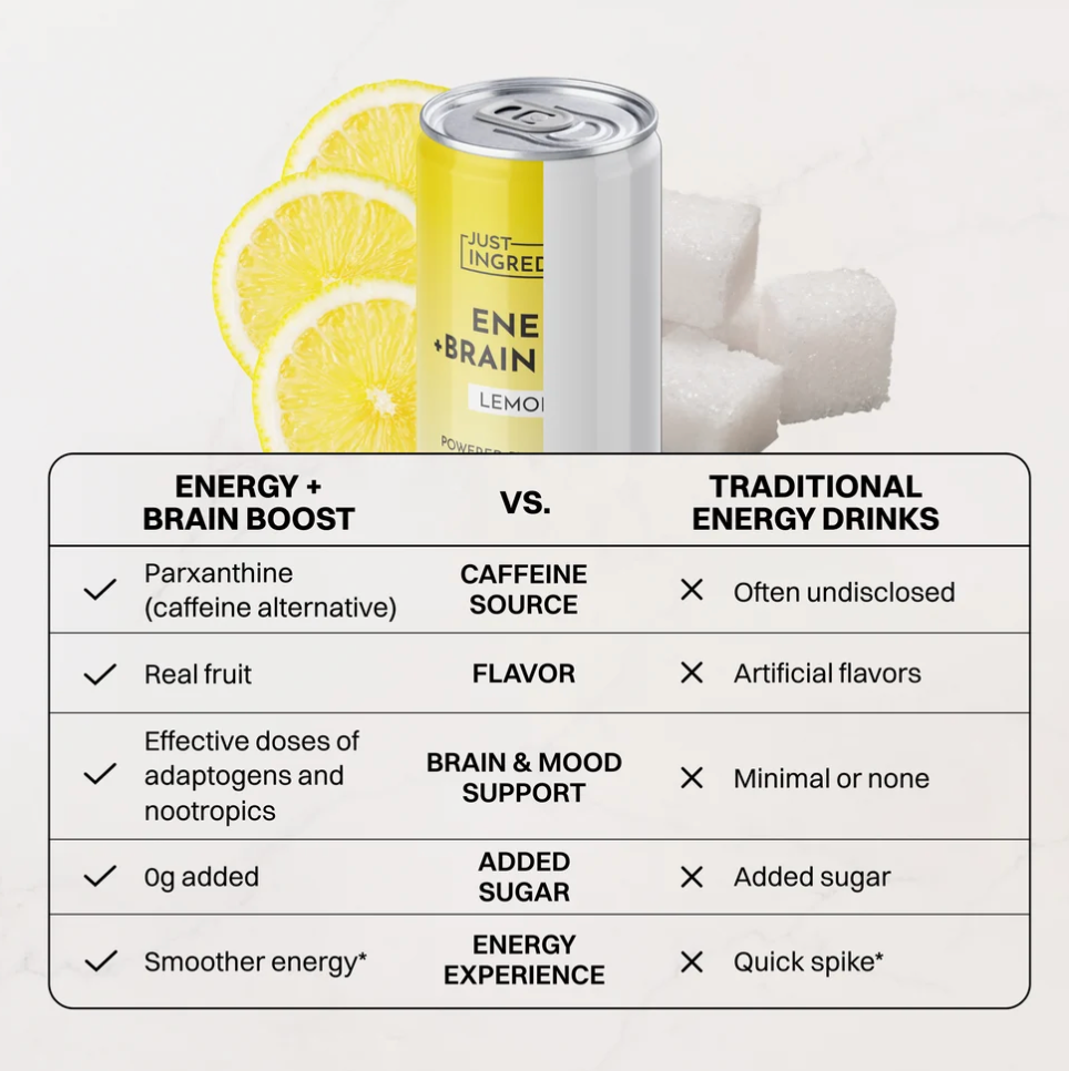 Lemonade Energy + Brain Boost 12 oz