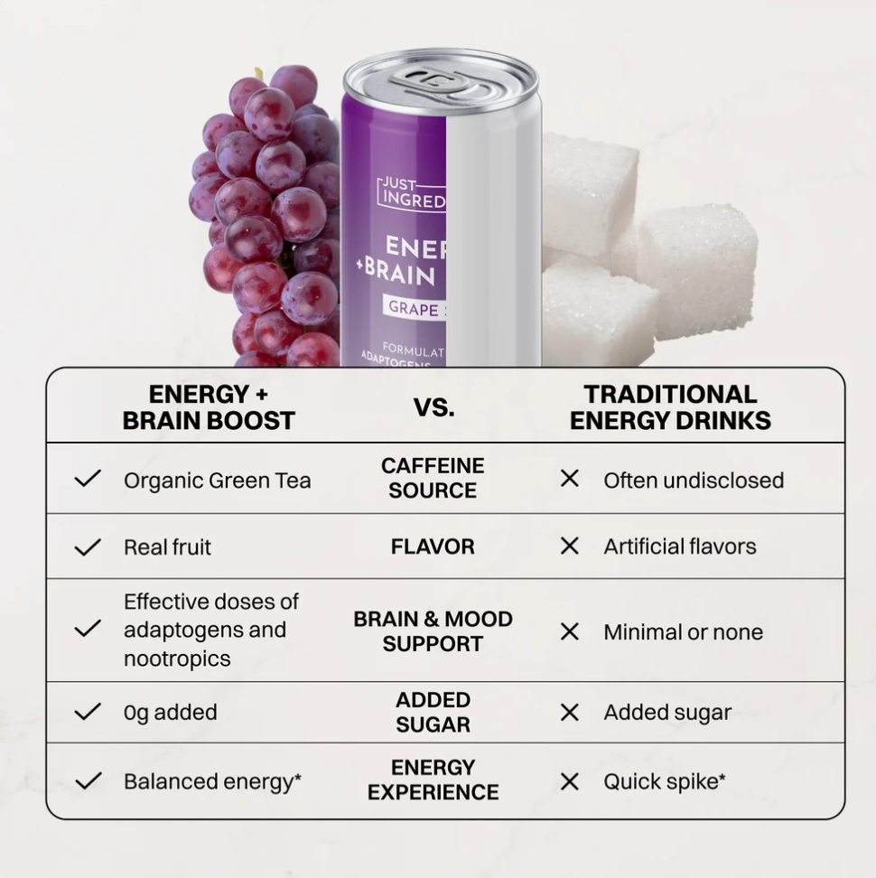 Grape Energy + Brain Boost 12oz