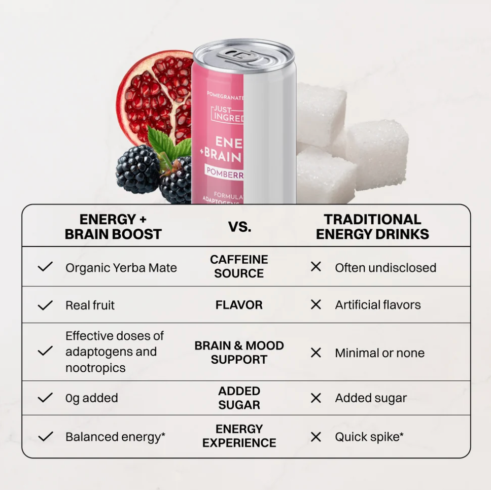 PomBerry Punch Energy + Brain Boost