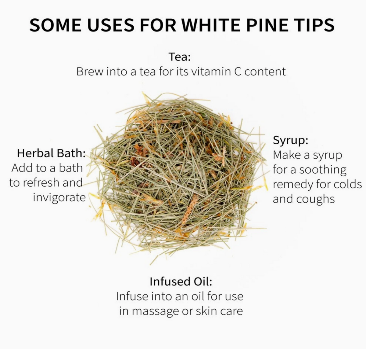 White Pine Tips, 6.0 oz. (Pinus Strobus)
