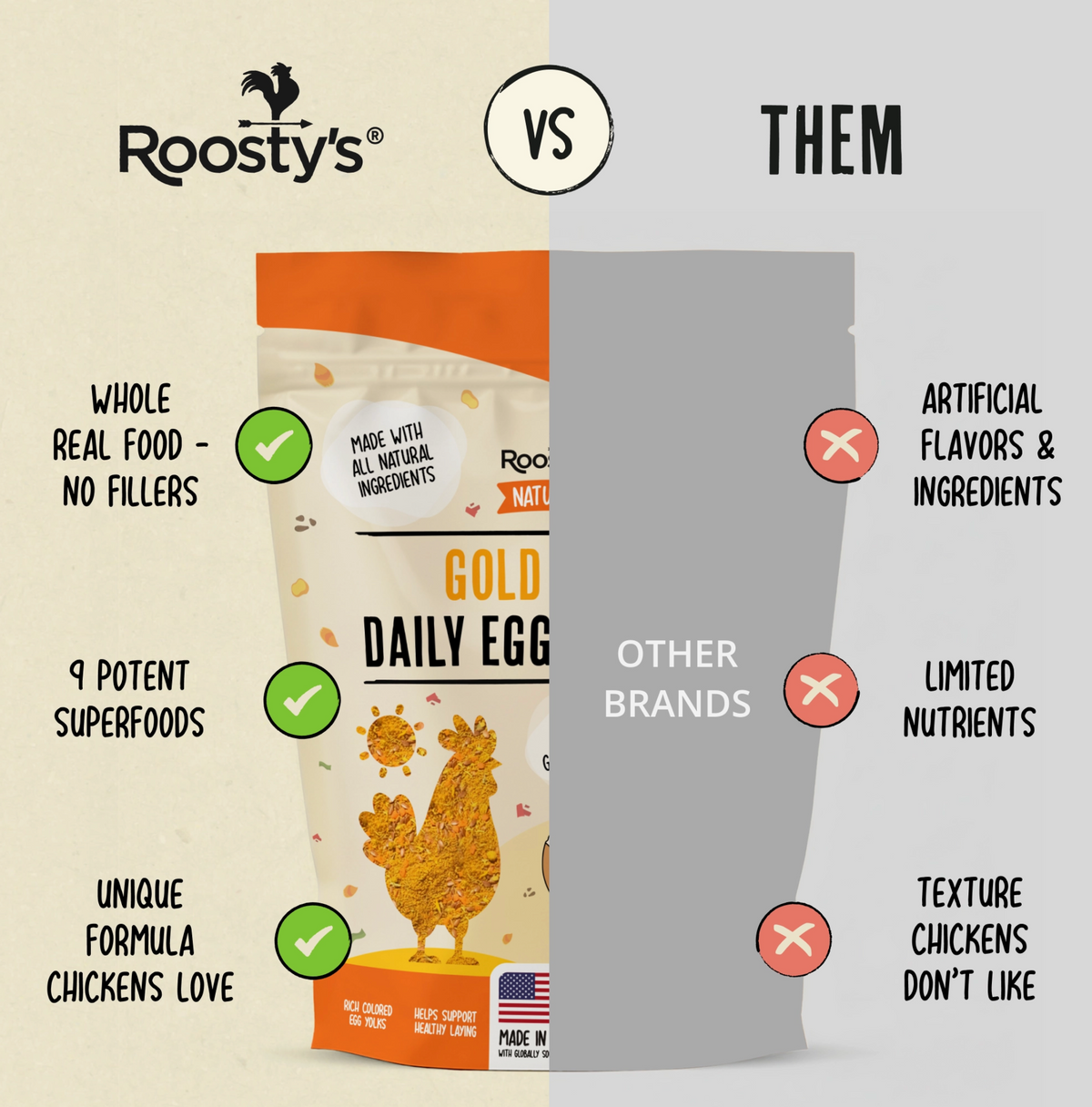 Gold Dust Daily Egg Booster