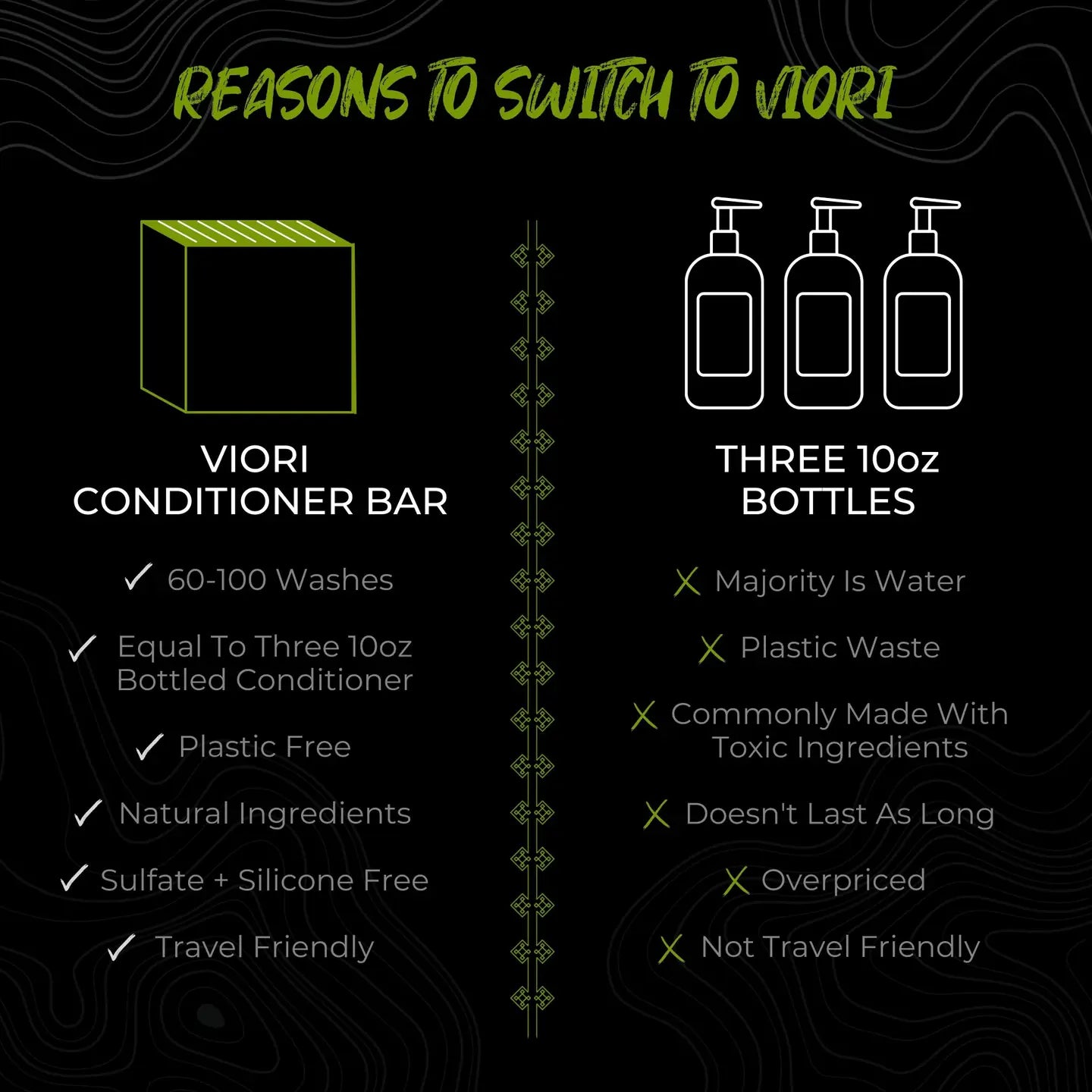 Rice Water Conditioner Bar | Tea Tree Mint Eo | All Hair