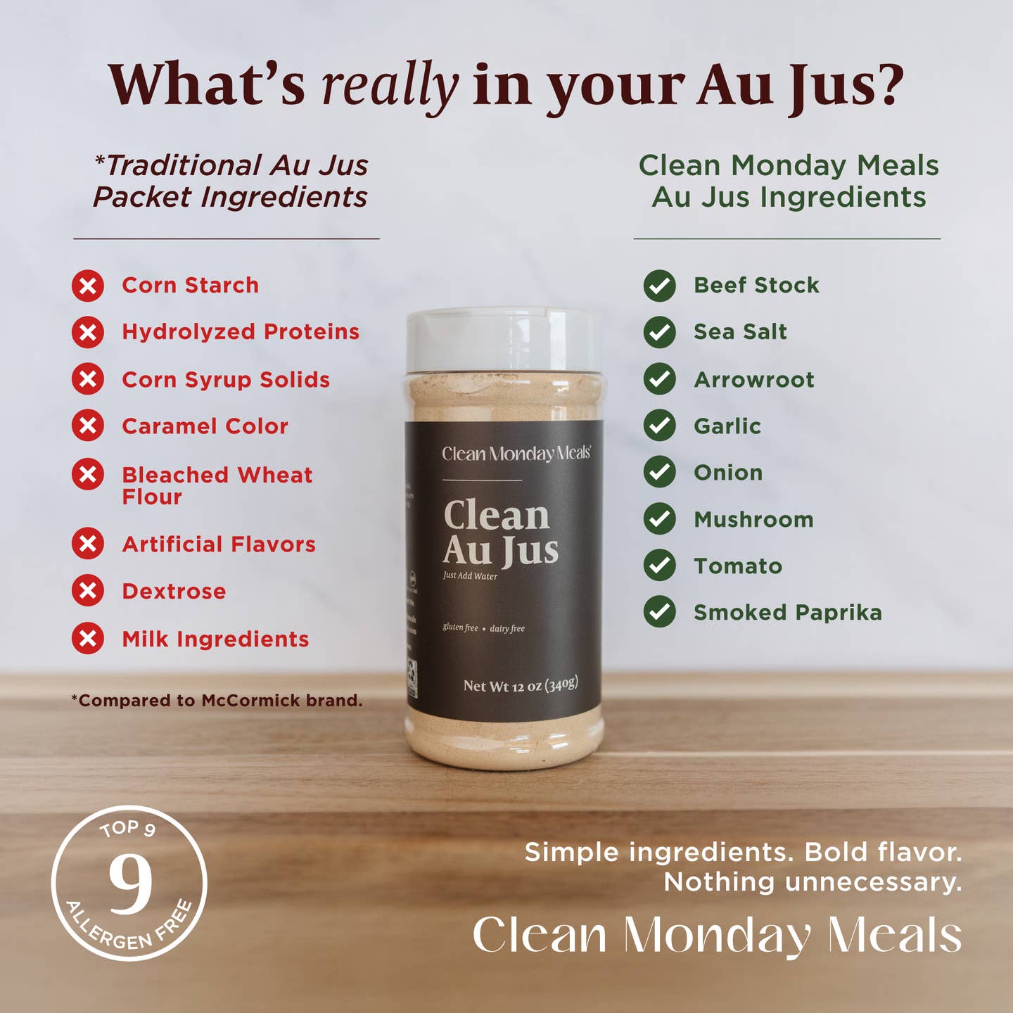 Clean Au Jus