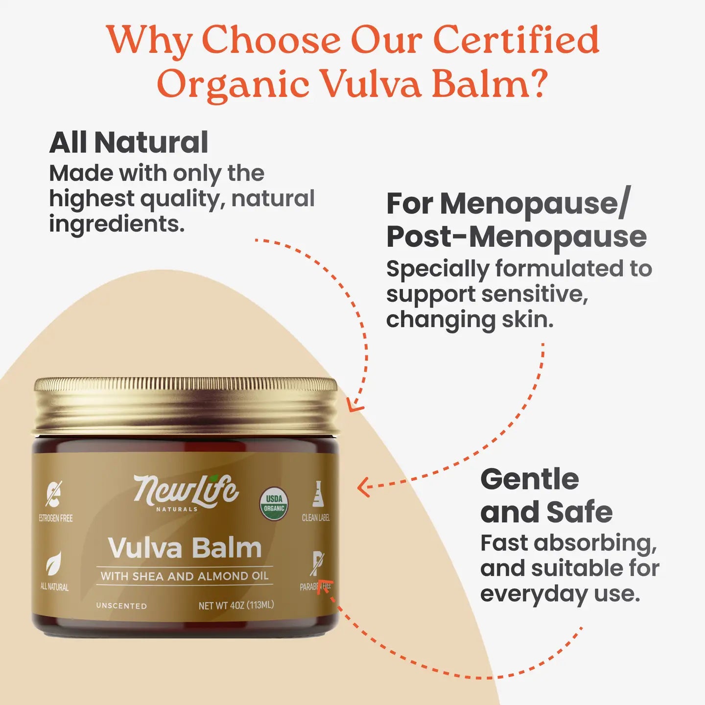 Vulva Balm With Sweet Almond & Shea