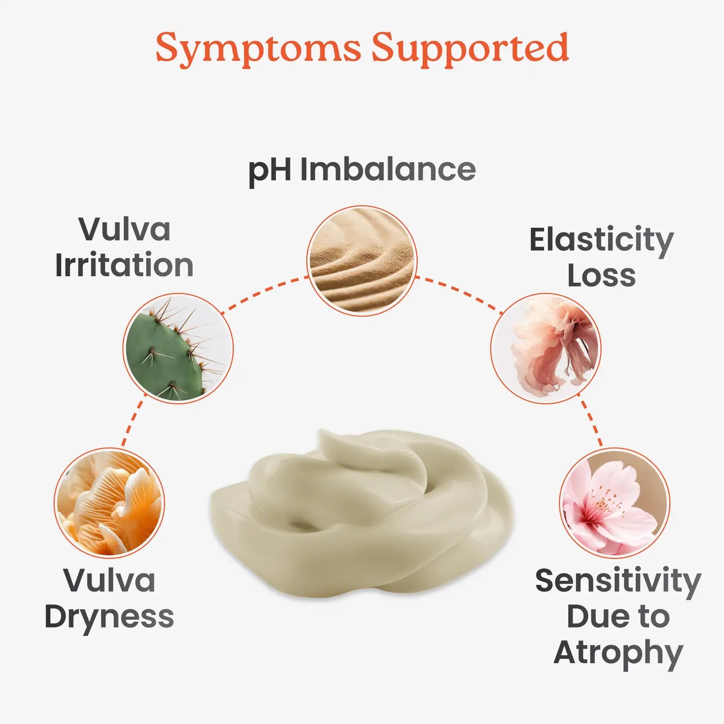 Vulva Balm With Sweet Almond & Shea