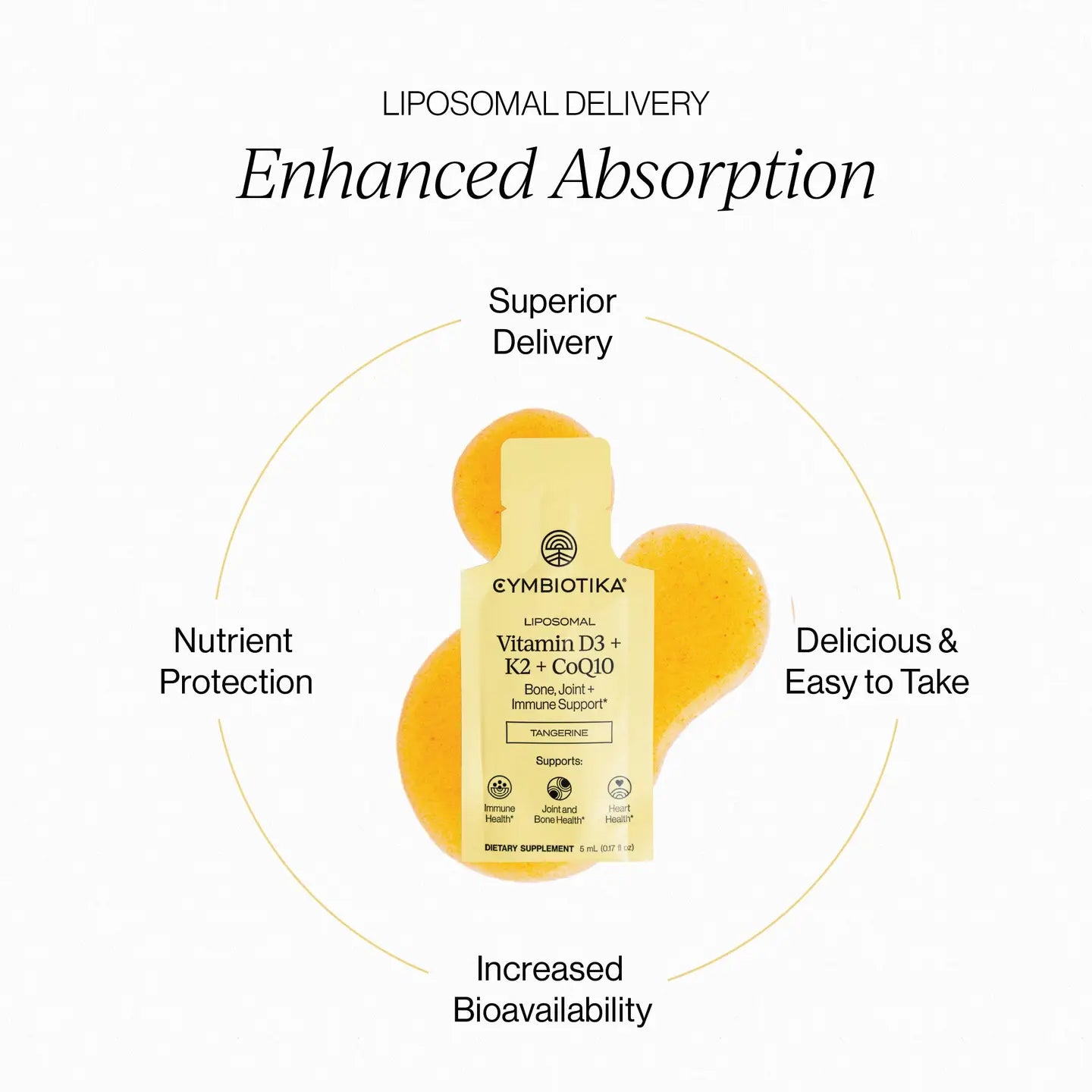 Lipsomal Vitamin D3 + K2 CoQ10