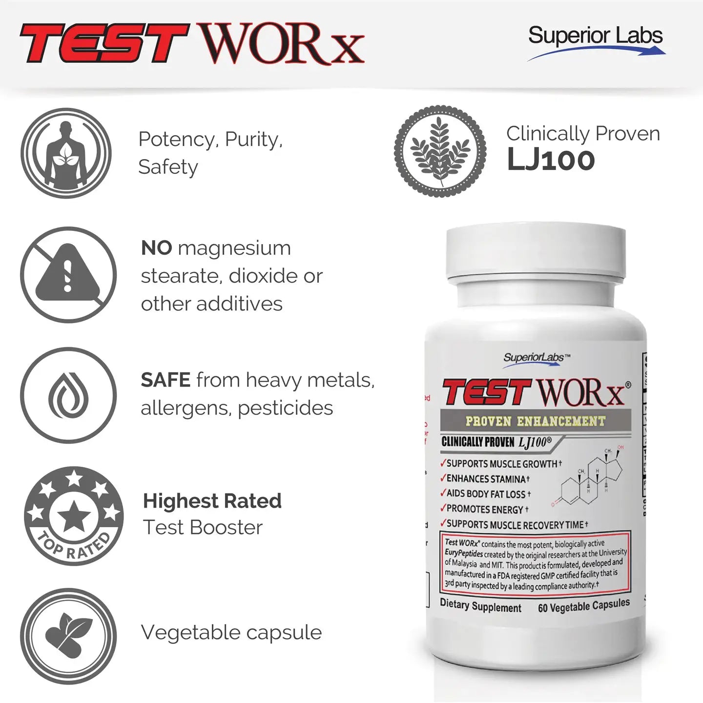 Testworx® Best Selling Natural T Booster