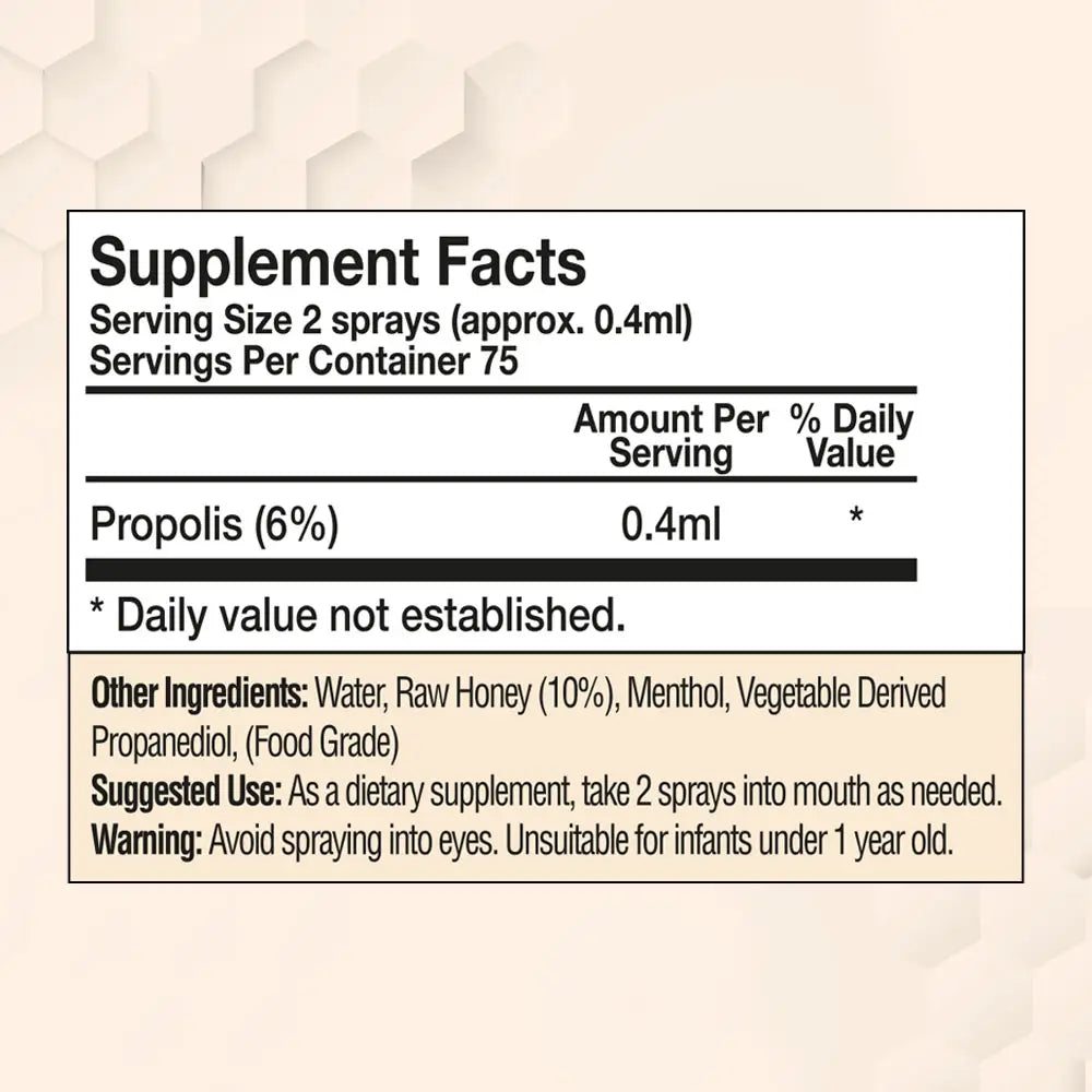 Propolis Raw Honey Throat Spray, 1 Fl oz