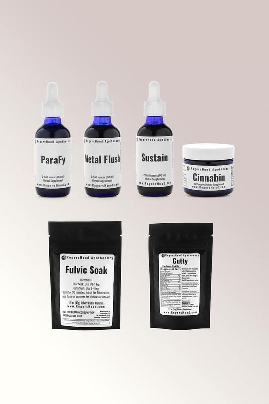 The Ultimate ParaFy Kit
